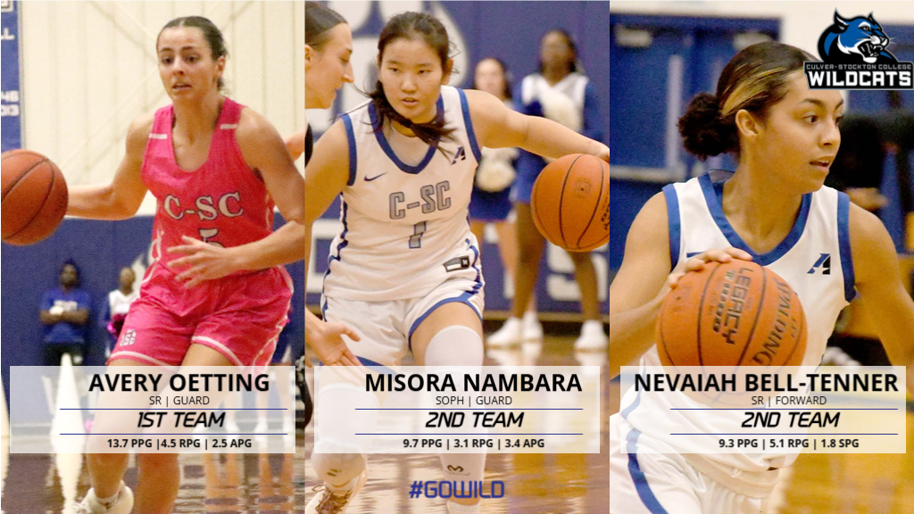 Three Wildcats Named to All-Heart Women's Basketball Team